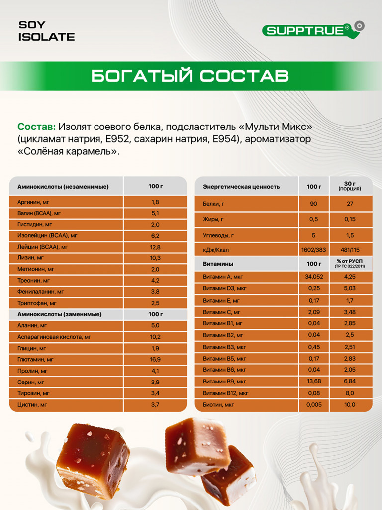 Протеин Supptrue 1 кг соевый белковый со вкусом Соленой Карамели