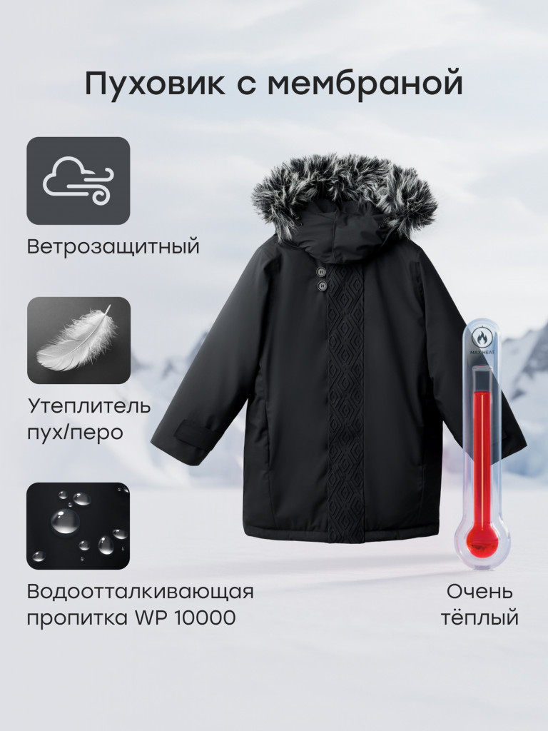 Куртка детская HAPPY BABY