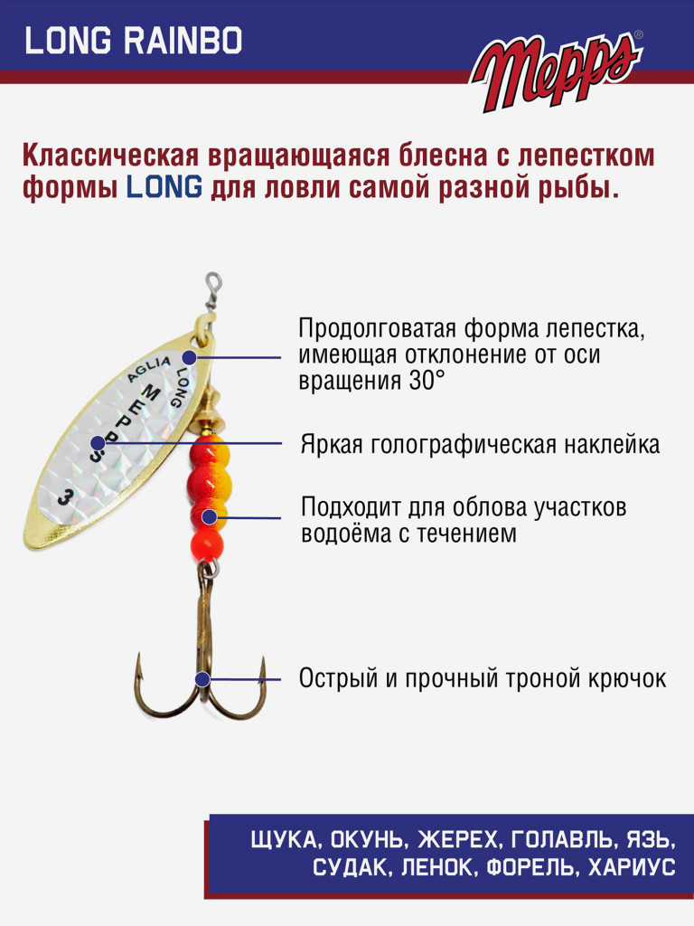Блесна вращающаяся для рыбалки Mepps LONG RAINBO на щуку, окуня