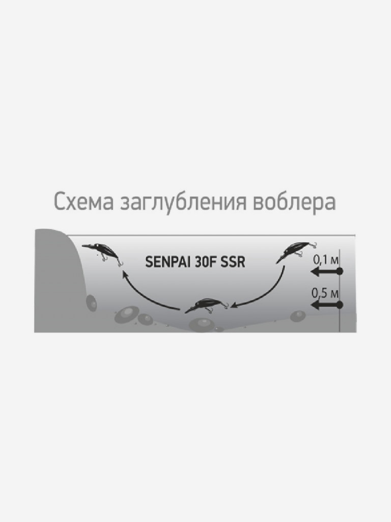 Воблер LureMax Senpai 30F SSR-112 1,8 гр плавающий