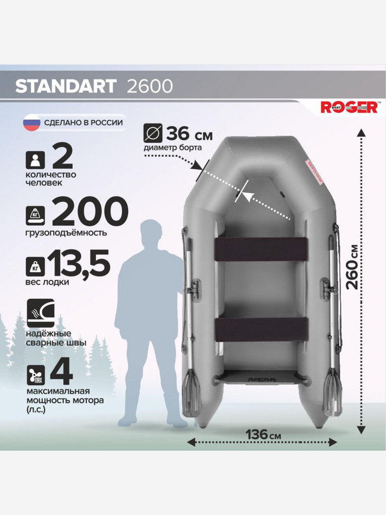 Лодка надувная ПВХ под мотор ROGER Standart 2600, лодка роджер с транцем (серый)