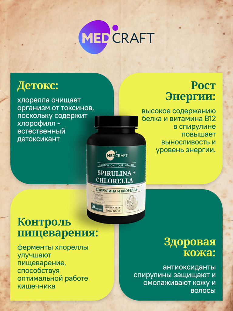 Спирулина и хлорелла MedCraft, 60 капс.