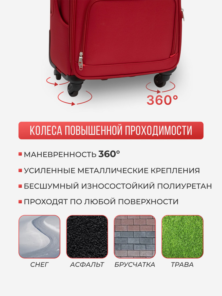 Чемодан Tevin s ручная кладь тканевый неубиваемый