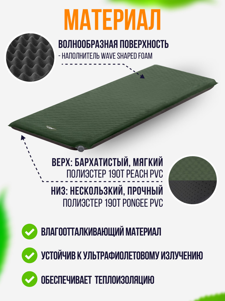 Коврик для пикника Trek Planet Relax 90 Green