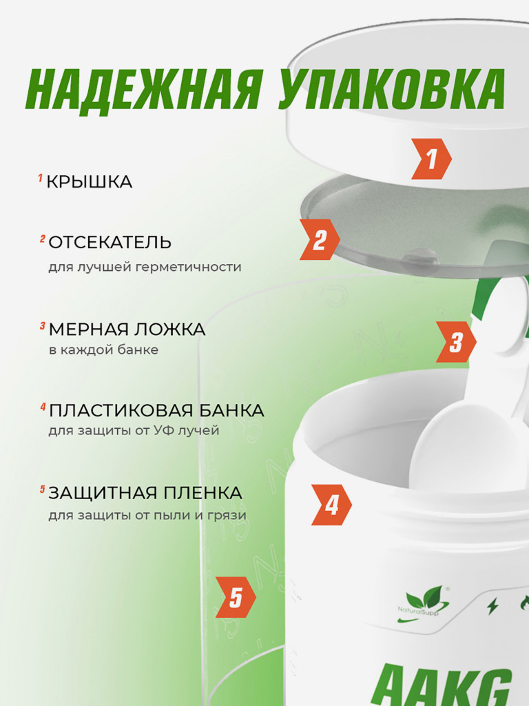 Аргинин ААКГ , NaturalSupp, 200 г