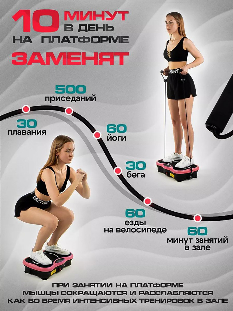 Виброплатформа Fitnesslive для похудения с эспандерами и Bluetooth модель 101 цвет розовый