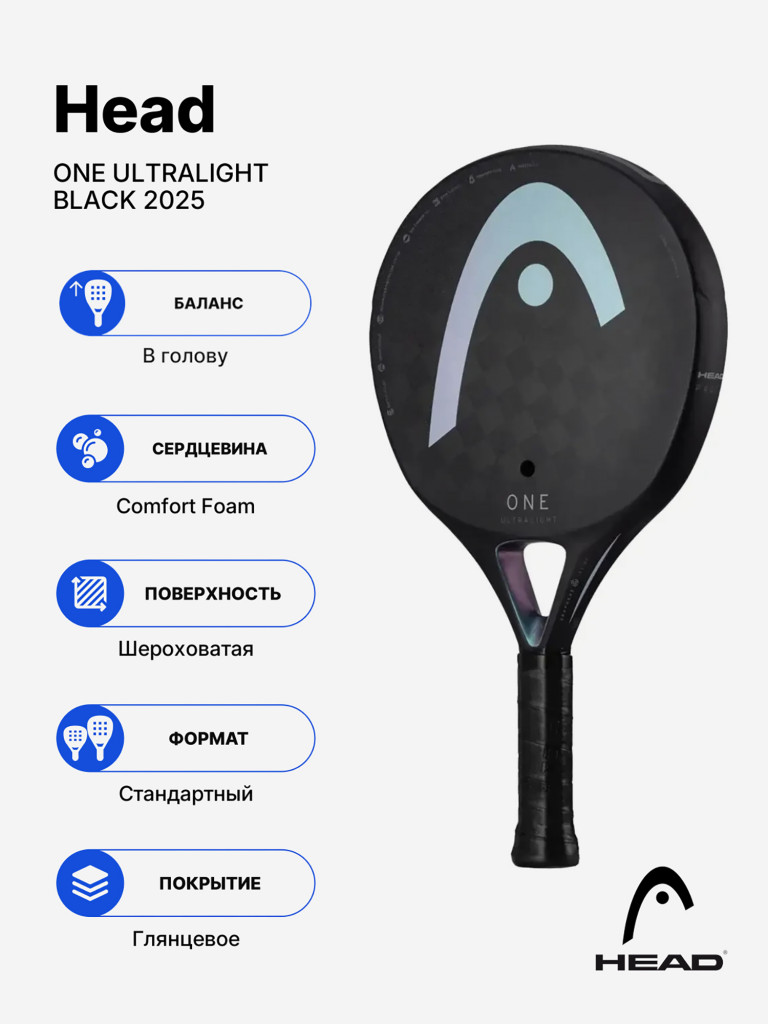 Ракетка для падела Head One Ultralight Black 2025