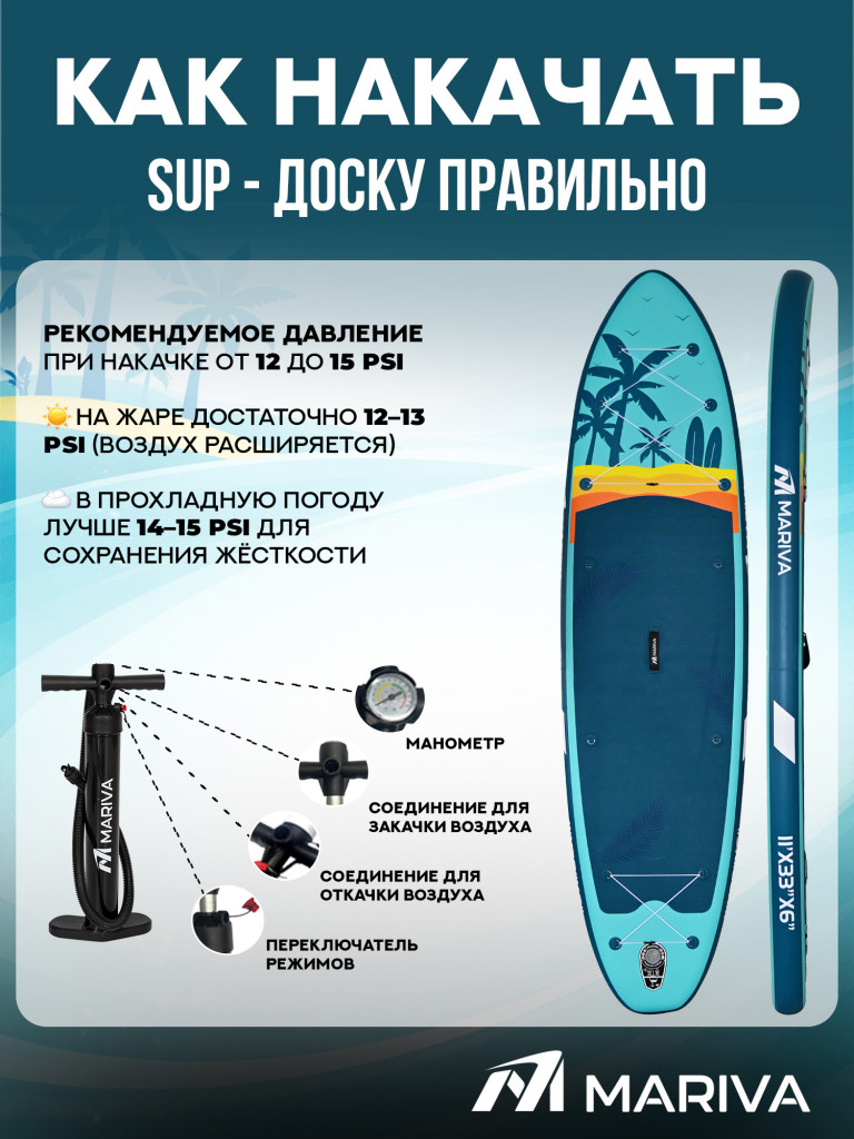 Сапборд двухслойный MARIVA Base Bora 335 см