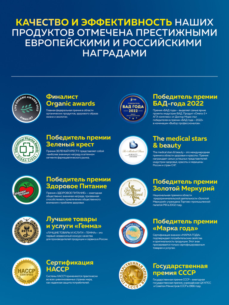 Артрофиш, хондропротектор для суставов и связок, морской коллаген 1 и 3 типа, глюкозамин, хондроитин, MSM, 120 капсул / Доктор Море