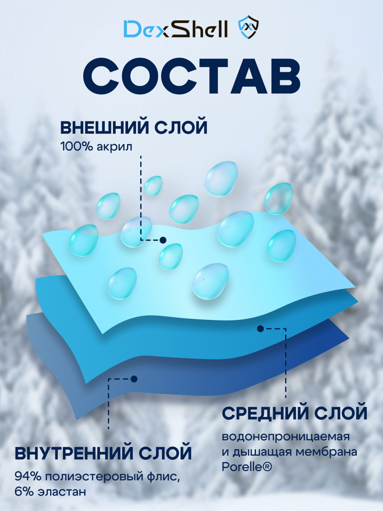 Водонепроницаемая шапка Dexshell Watch Beanie 2.0
