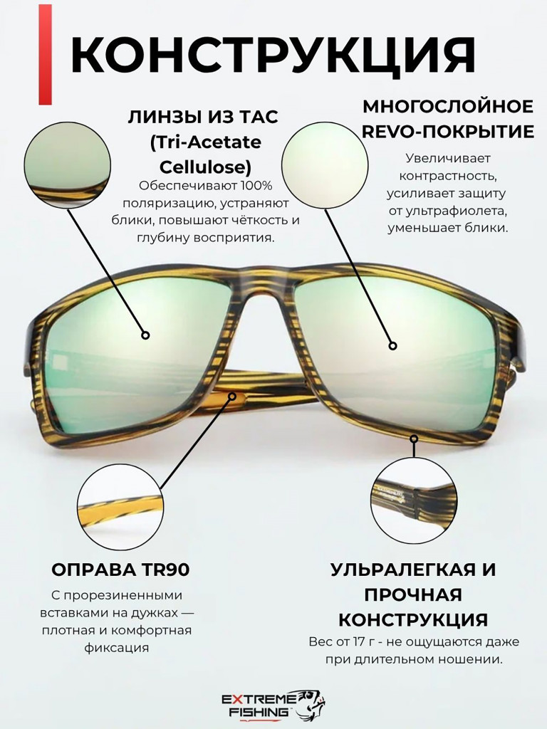 Очки поляризационные солнцезащитные Extreme Fishing Addiction ADD-334
