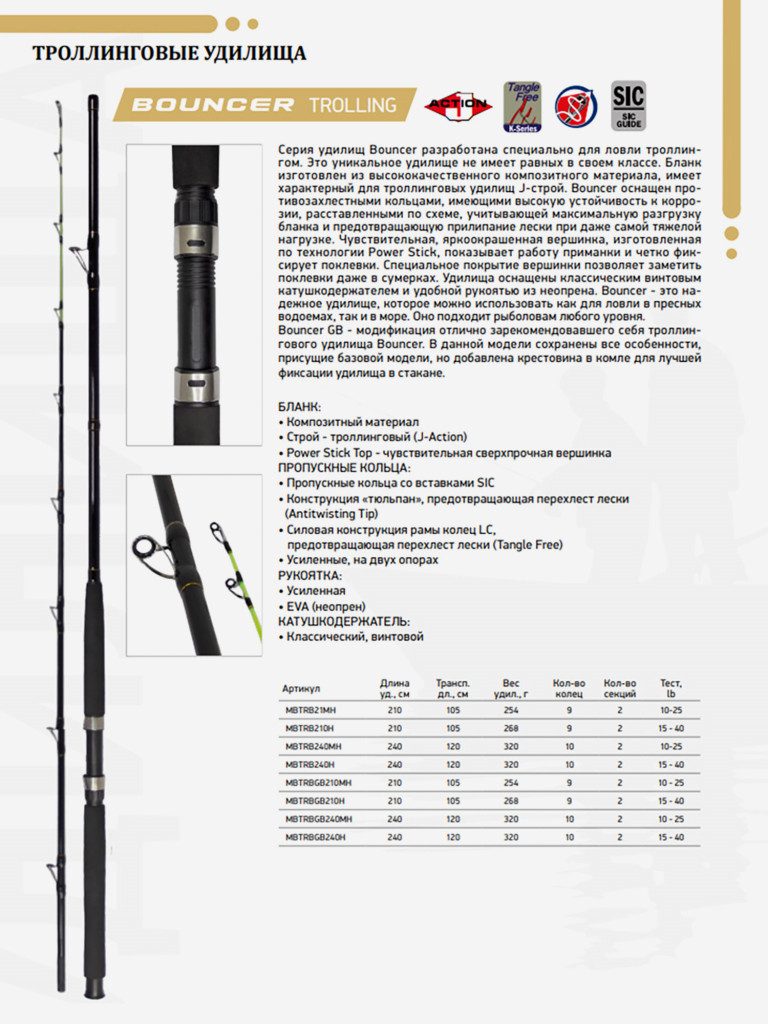 Удилище троллинговое (для троллинга) Maximus BOUNCER GB Style, 210XH 2,1м 30-60 lbs
