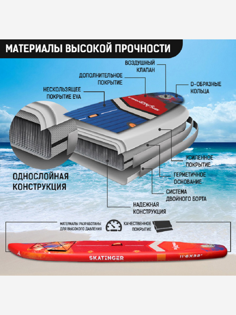 Надувной SUP-борд SKATINGER INTERSTELLAR RED, 11'6" 350*81*15 см сапборд