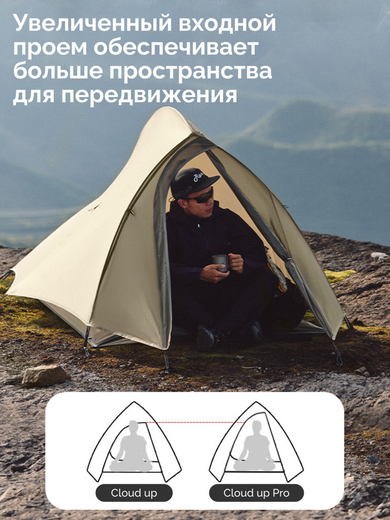 Палатка Naturehike Cloud up Pro CNK2350WS020 одноместная светло-серый
