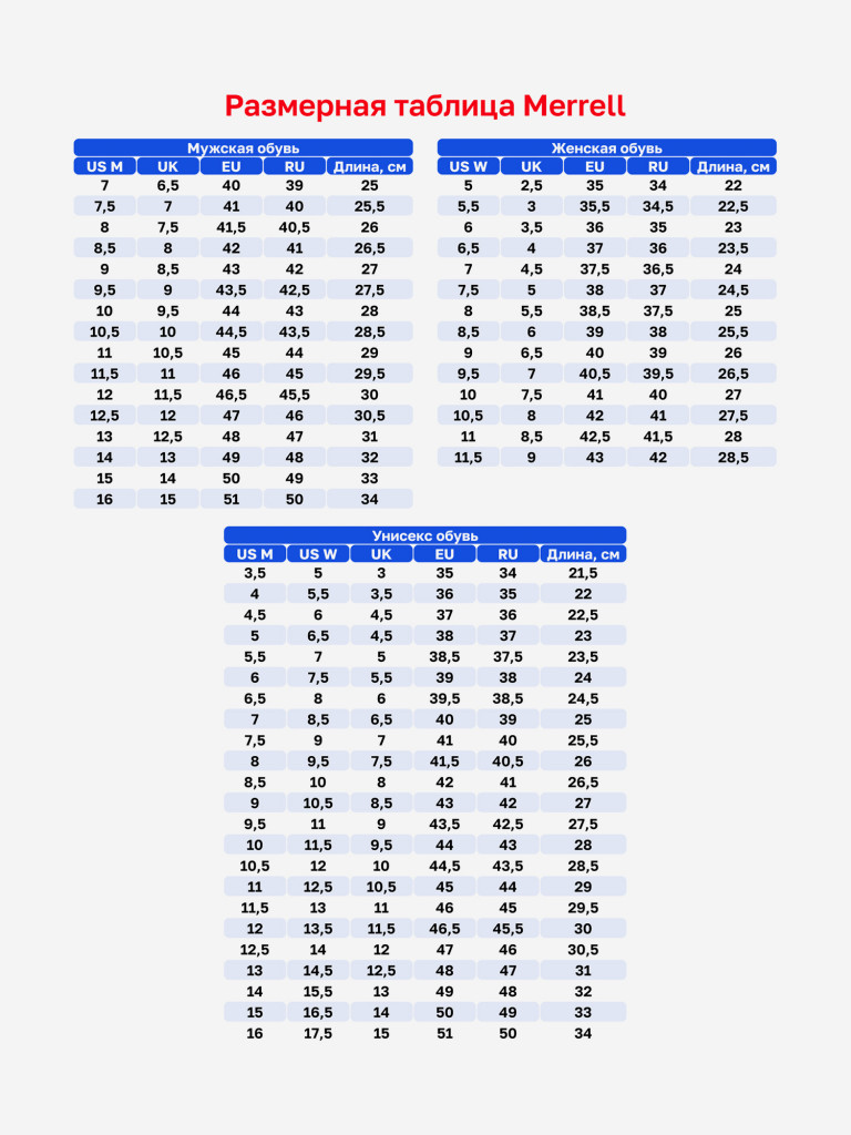 Кроссовки Merrell Ontario SP Lace SE