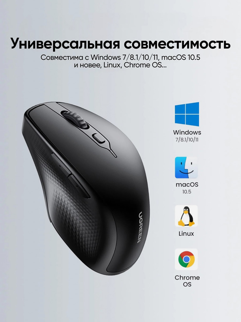 Мышка компьютерная беспроводная UGREEN MU101 (90395) Ergonomic Contoured-Shape Design Wireless Mouse
