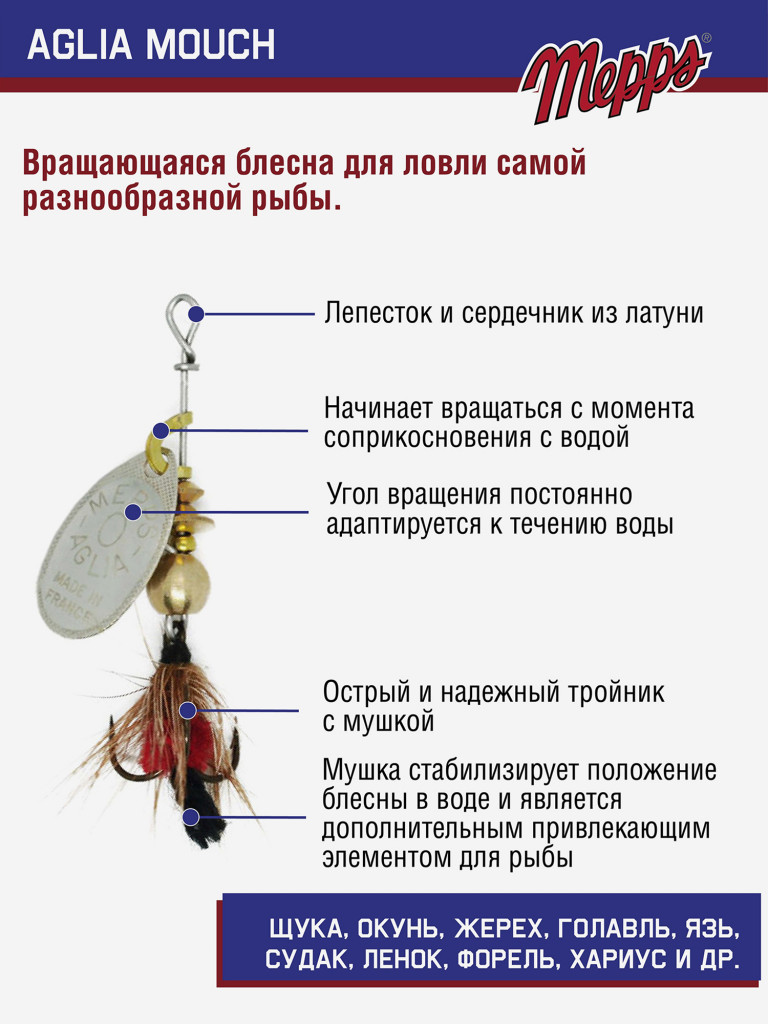 Блесна вращающаяся для рыбалки Mepps AGLIA MOUCH на щуку, окуня