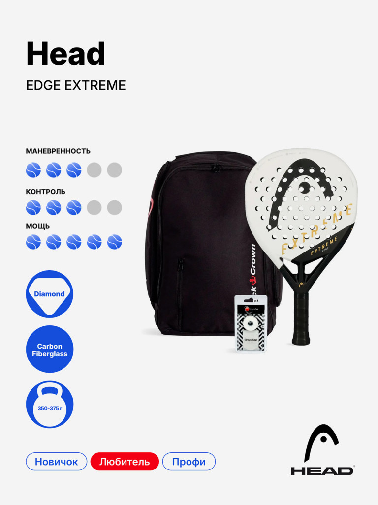 Комплект из ракетки для падела Head Extreme Edge White с сумкой и аксессуарами