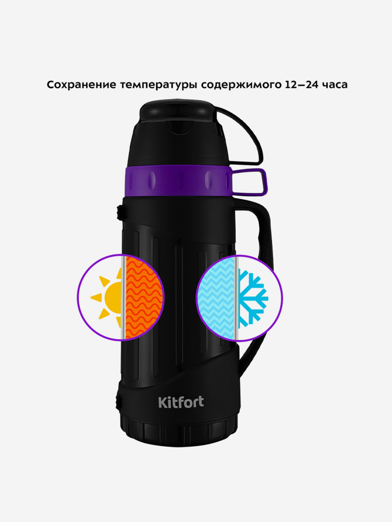 Термос Kitfort КТ-1233
