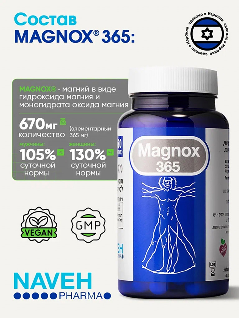 Магний для взрослых MAGNOX 365 мг, для восполнения дефицита, 60 капсул