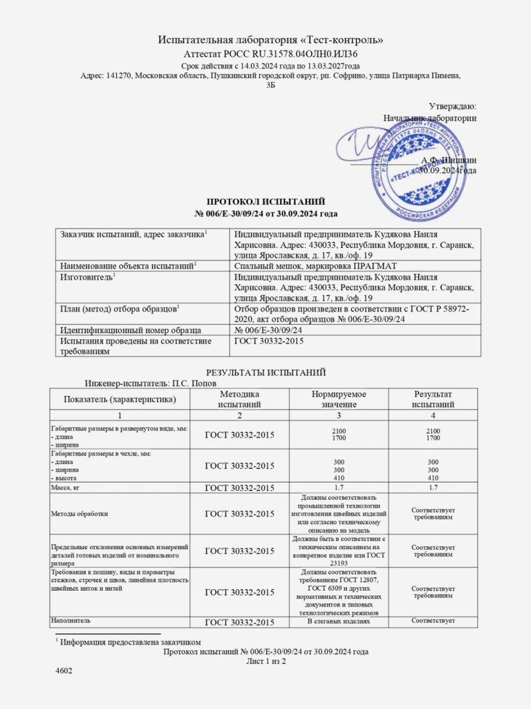 Спальный мешок туристический зимний ПРАГМАТ -20 С, цифра, правая молния