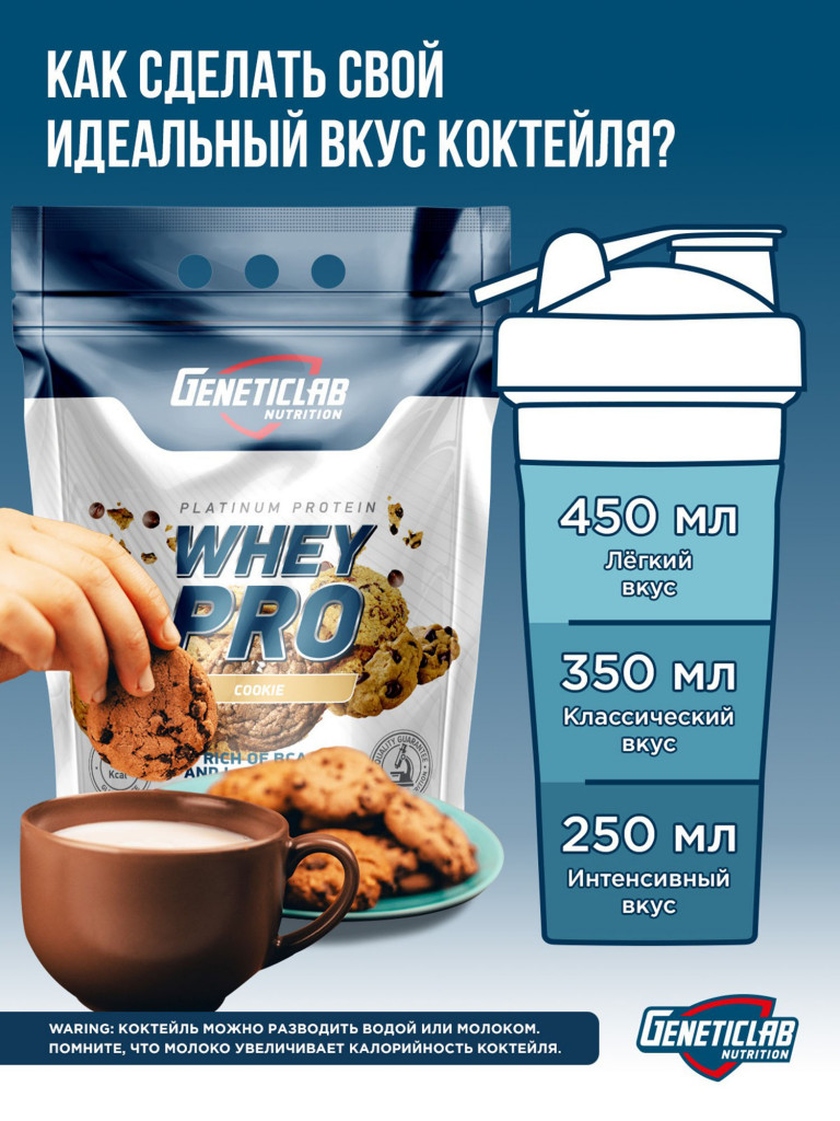 Протеин WHEY PRO 2100 g Печенье Geneticlab Nutrition