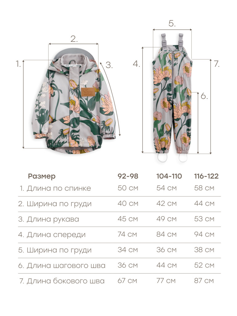 Дождевой комплект детский Happy Baby
