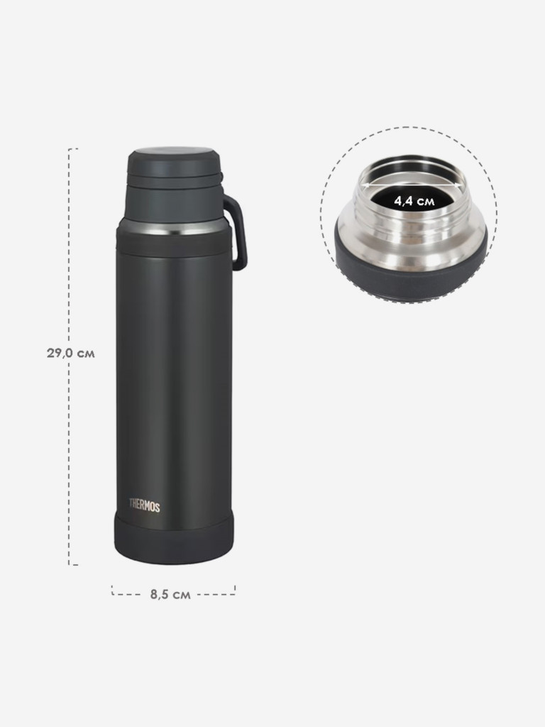Лёгкая термокружка с ручкой 1 л THERMOS JOY-1000 чёрная