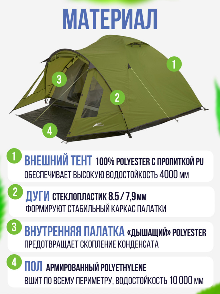 Четырехместная двухслойная туристическая палатка Trek Planet Bergamo 4