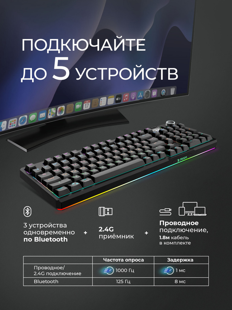 Клавиатура игровая механическая Deppa Silencer проводная / 2.4G / Bluetooth, Red switch, 8000 Mah, LED, LCD