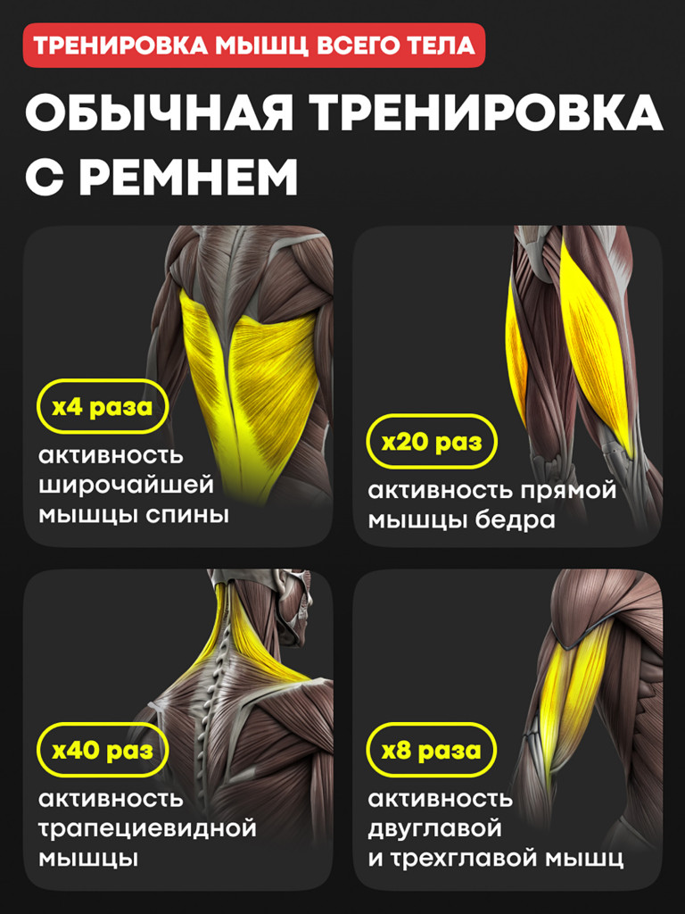 Виброплатформа Yamaguchi Vibroplate Shape Up