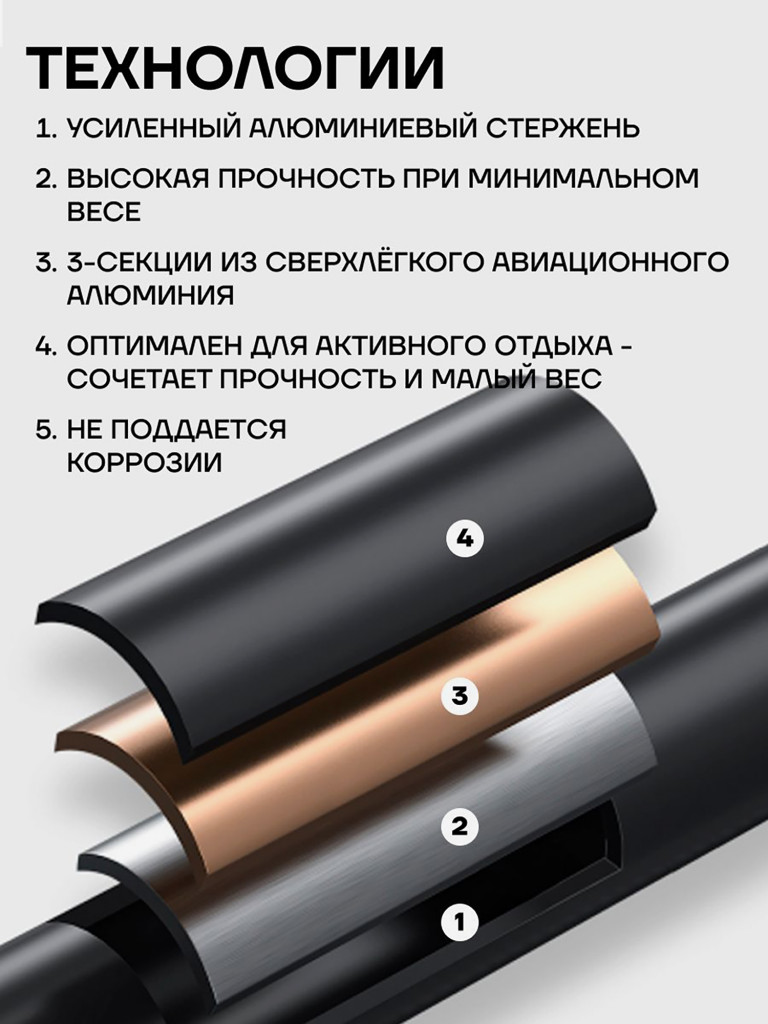 Палки для скандинавской ходьбы - алюминиевые складные