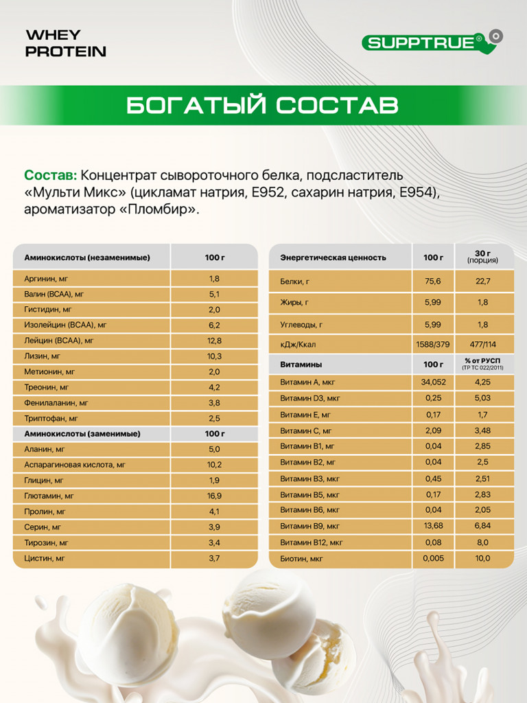 Протеин Supptrue 1 кг. изолят сывороточного белка без сахара со вкусом Пломбир