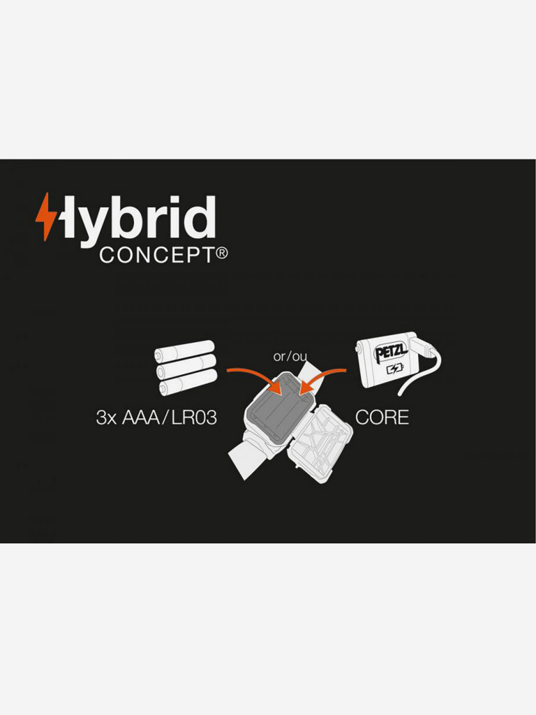 Налобный фонарь Petzl ARIA 1R, черный, желтый