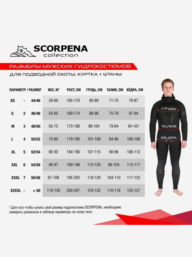 Гидрокостюм Мужской SCORPENA Samurai-2 Yamamoto, 9 мм