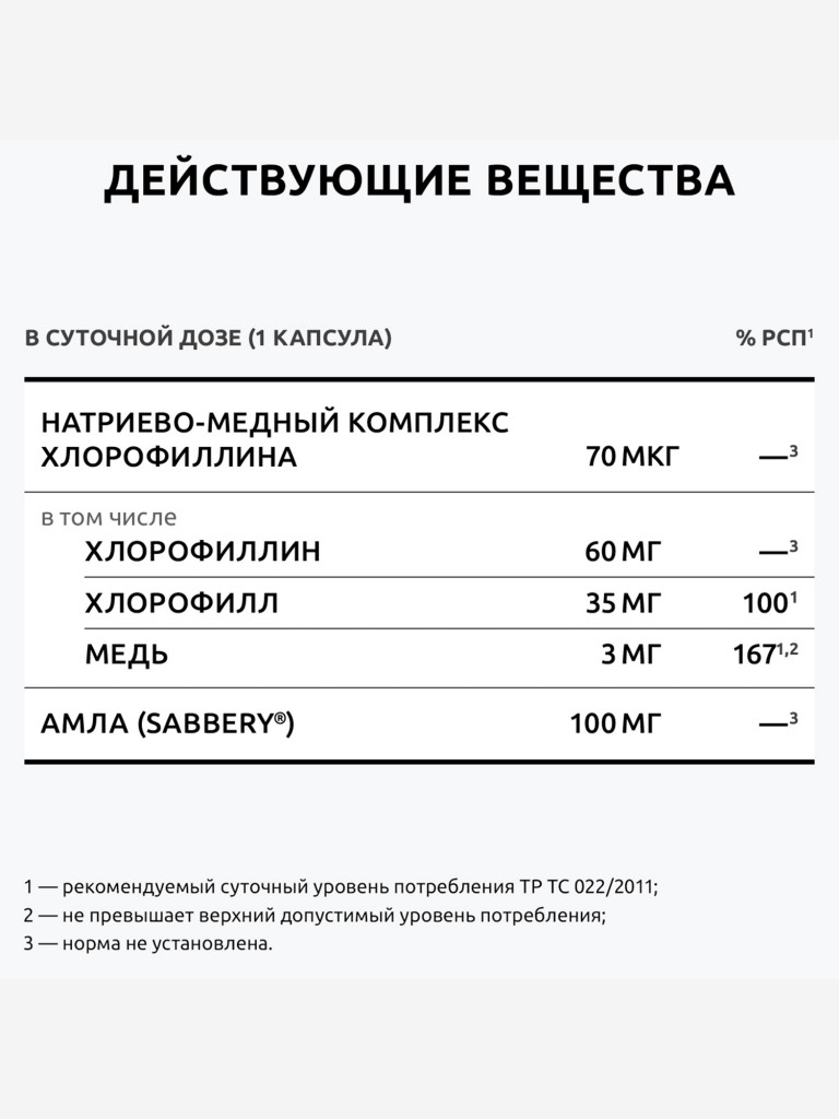 Хлорофилл концентрат UltraBalance витамины для снижения веса мужчин и женщин, 60 капсул