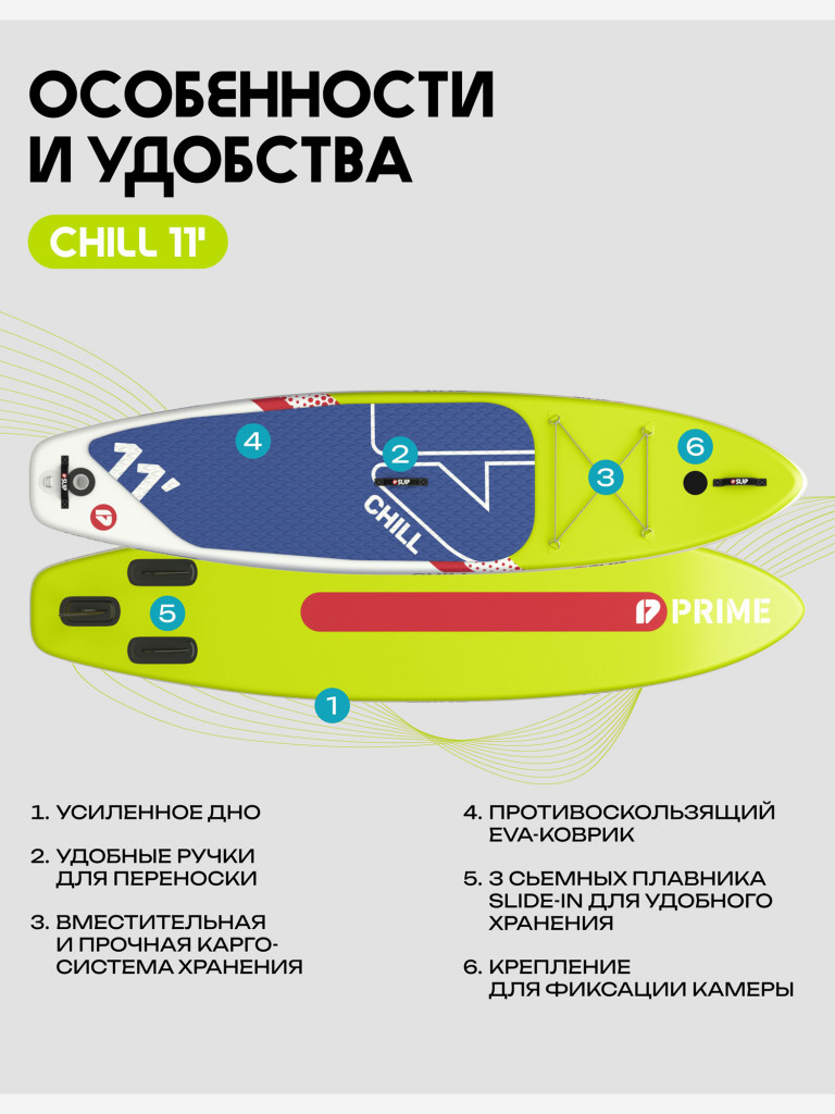 Сапборд PRIME - CHILL 11'