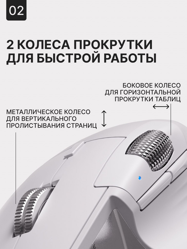 Мышка компьютерная игровая беспроводная FURYCUBE A1