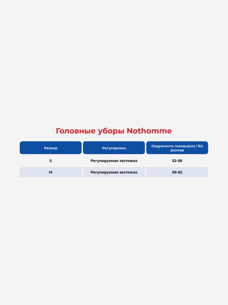 Бейсболка универсальная для спорта и отдыха nothomme polyamide soft brim