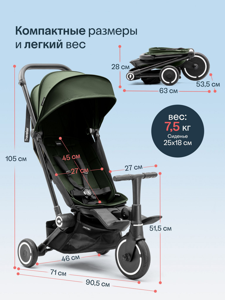 Велосипед детский трехколесный с ручкой SmarTrike Traveler Forest Green