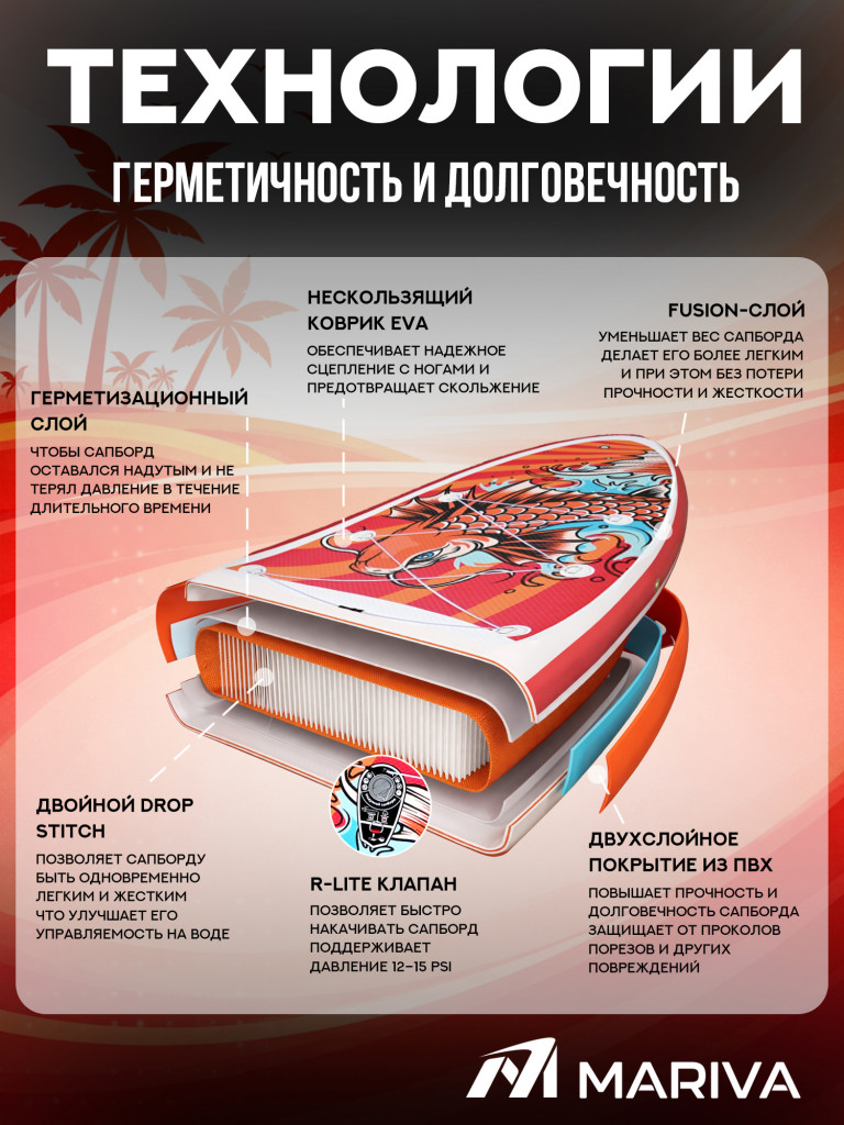 Сапборд двухслойный MARIVA Base Koi 335 см