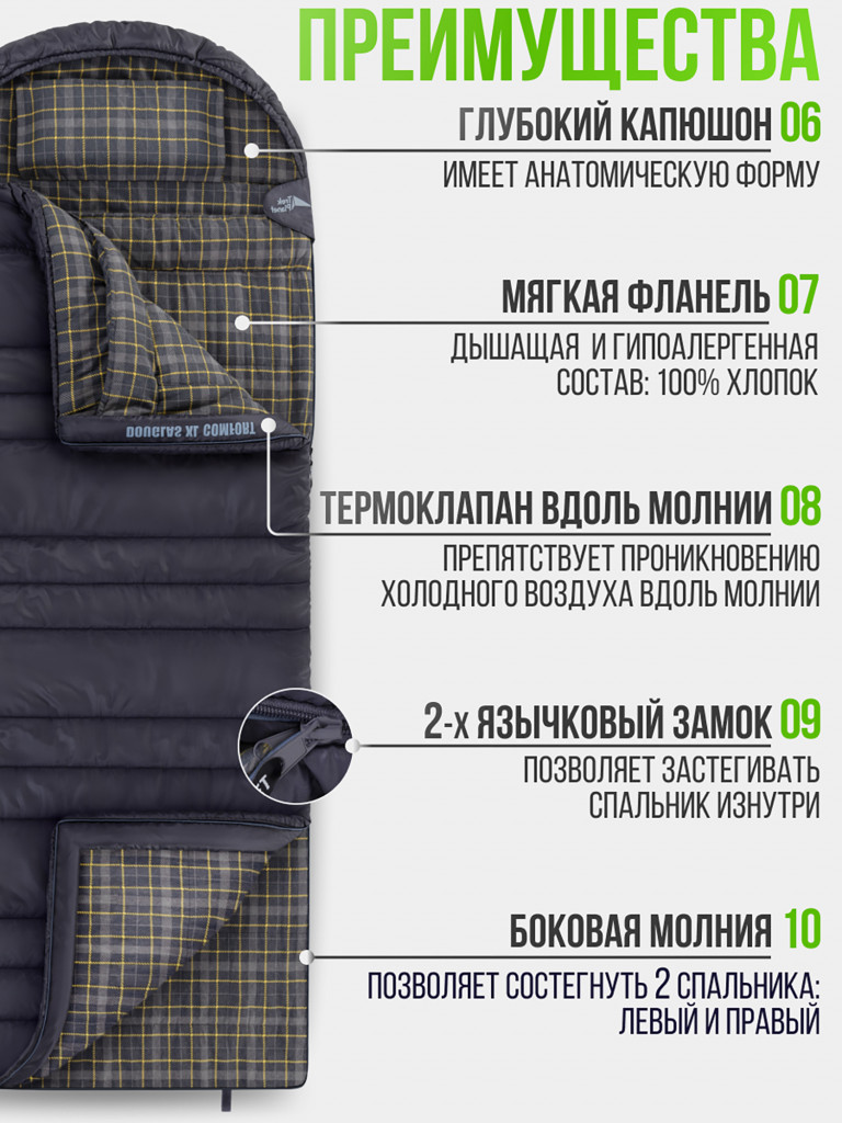 Теплый трехсезонный спальник Trek Planet Douglas XL Comfort