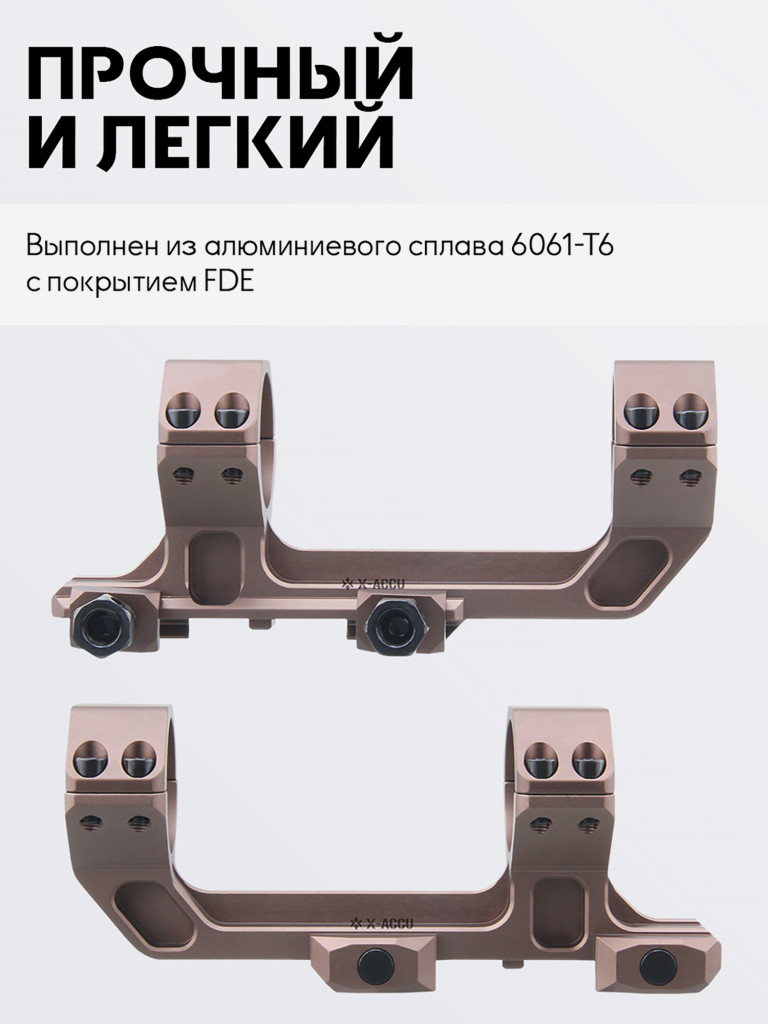 Кольца для прицела 30мм Vector Optics Picatinny AR Mount с наклоном 20MOA