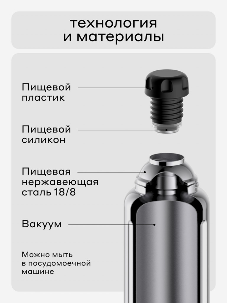 Термос вакуумный для напитков BOBBER Flask 1 литр, тепло до 48 часов, голубой