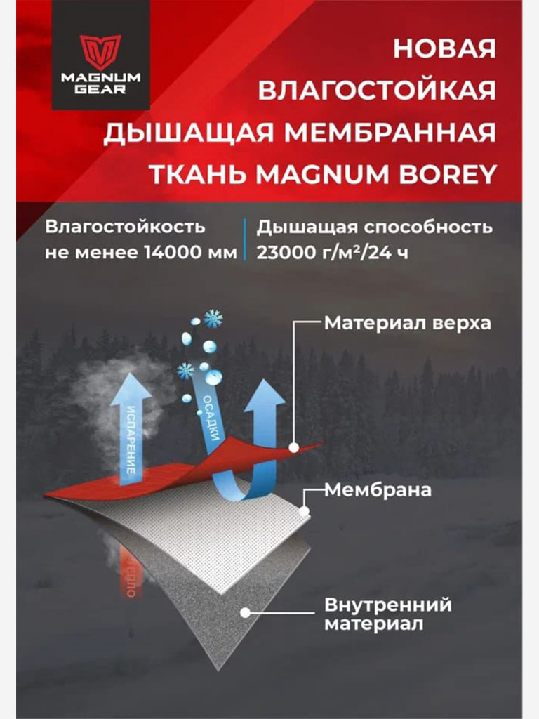 Костюм для охоты MAGNUM GEAR HUSKY 2.0 -40° C хаки