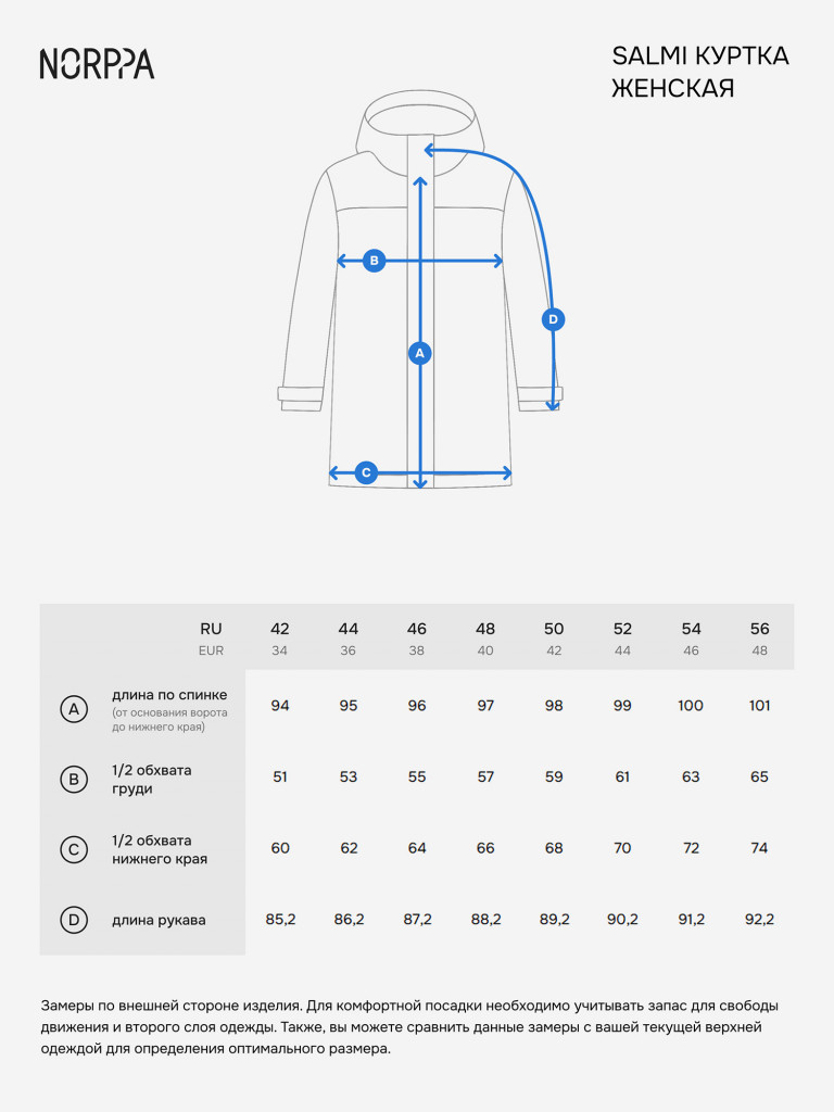 Куртка женская NORPPA Salmi
