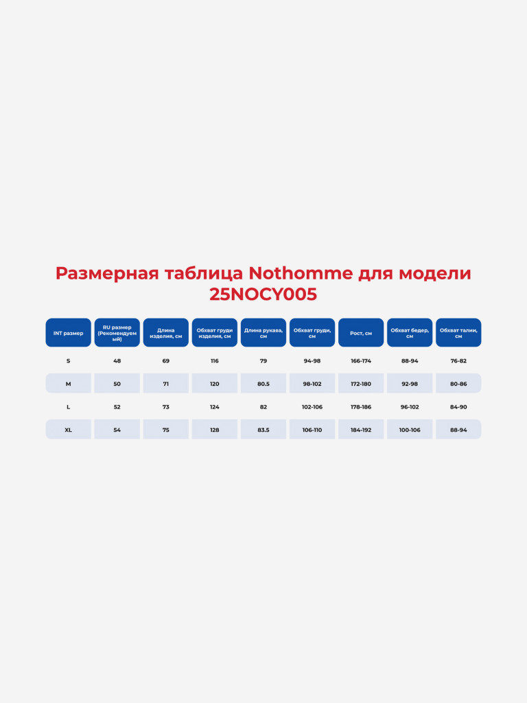 Куртка унисекс NOTHOMME Monterest Instant Wilderness