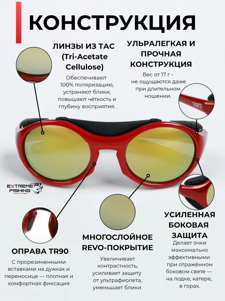 Очки поляризационные солнцезащитные Extreme Fishing Addiction ADD-504