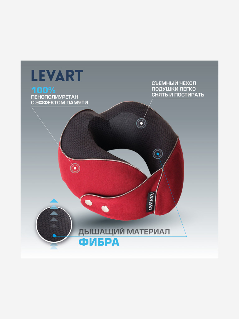 Подушка для путешествий с эффектом памяти