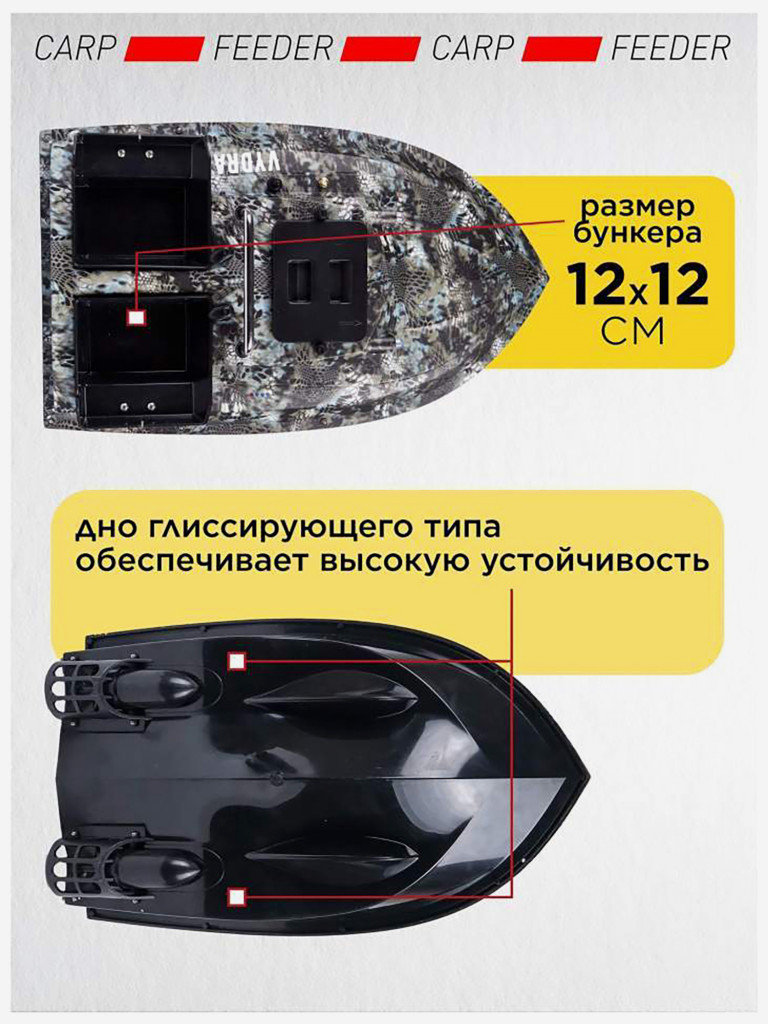 Прикормочный кораблик VYDRA Classic GPS Camo